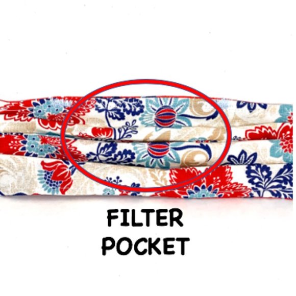 Ladies' Triple Layer Cotton Face Mask - Anchors - Picture 6 of 6